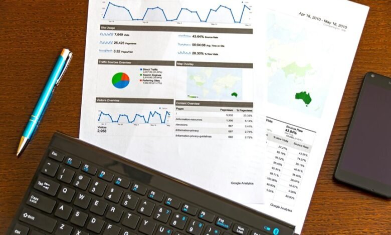call source regional insights