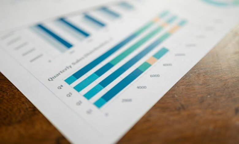 caller information request list